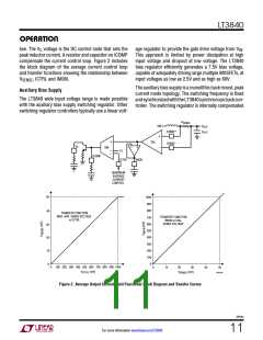 浏览型号LT3840的Datasheet PDF文件第11页