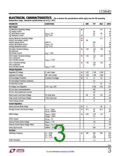 浏览型号LT3840的Datasheet PDF文件第3页
