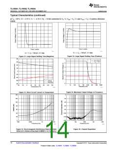 浏览型号LV9001的Datasheet PDF文件第14页