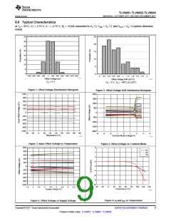 浏览型号LV9001的Datasheet PDF文件第9页