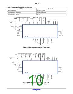 浏览型号RSL10的Datasheet PDF文件第10页
