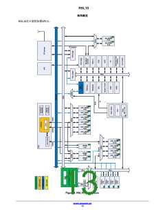 浏览型号RSL10的Datasheet PDF文件第13页