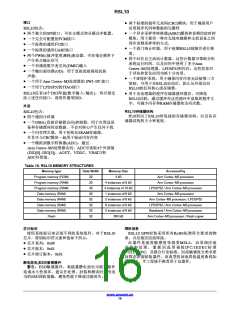 浏览型号RSL10的Datasheet PDF文件第16页