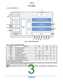 浏览型号RSL10的Datasheet PDF文件第3页