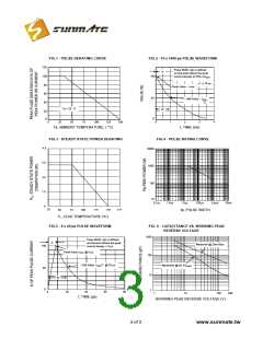 浏览型号S2FL51A的Datasheet PDF文件第3页