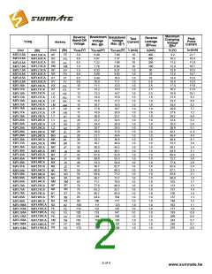 浏览型号S2FL90A的Datasheet PDF文件第2页