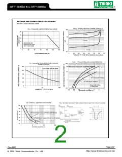 浏览型号SFF1601GA的Datasheet PDF文件第2页