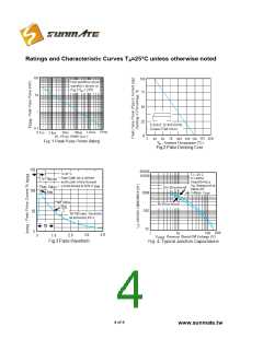 浏览型号SM4T170CA的Datasheet PDF文件第4页