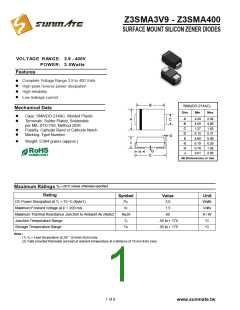 浏览型号Z3SMA17的Datasheet PDF文件第1页